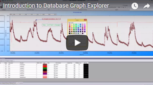 database graph explorer