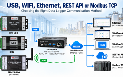 USB, WiFi, Ethernet, REST API or Modbus TCP: Choosing the Right Data Logger Communication Method