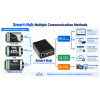 SMART-HUB SMART-HUB
