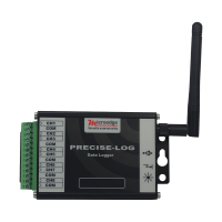 PL-VW PRECISE-LOG Voltage Data Logger PL-VW PRECISE-LOG Voltage Data Logger
