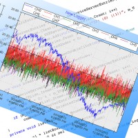 SiteView SDK SiteView SDK