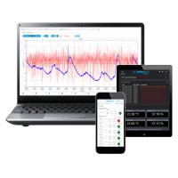 SiteView-Web SiteView-Web